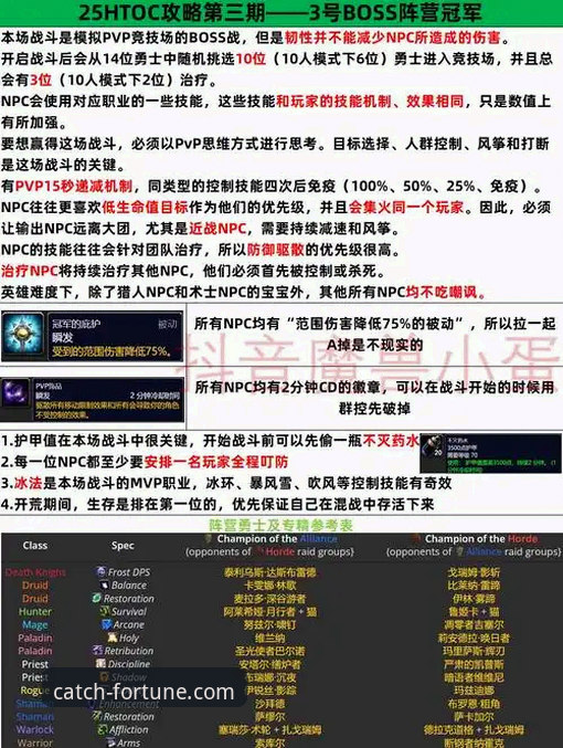 如何通过专业平台洞察一场史诗级欧冠对决的战术密码？