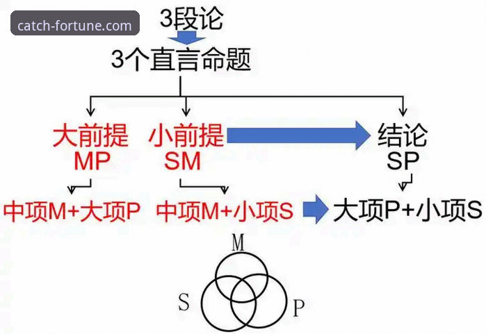 <h2>3个维度解析：从阿坎吉处子球看开元财神捕鱼体育平台的沉浸式观赛革新</h2>